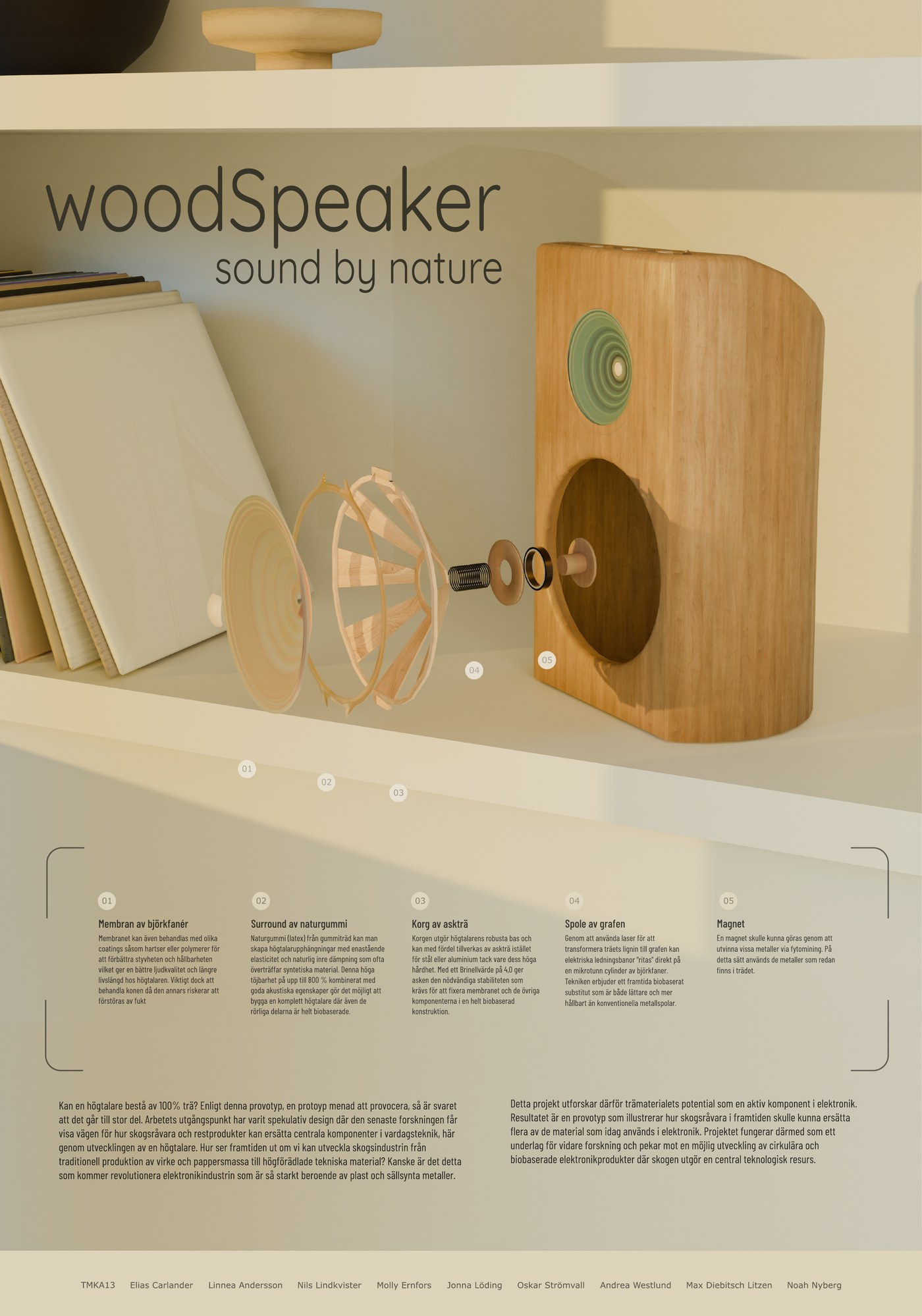 Wood Speaker